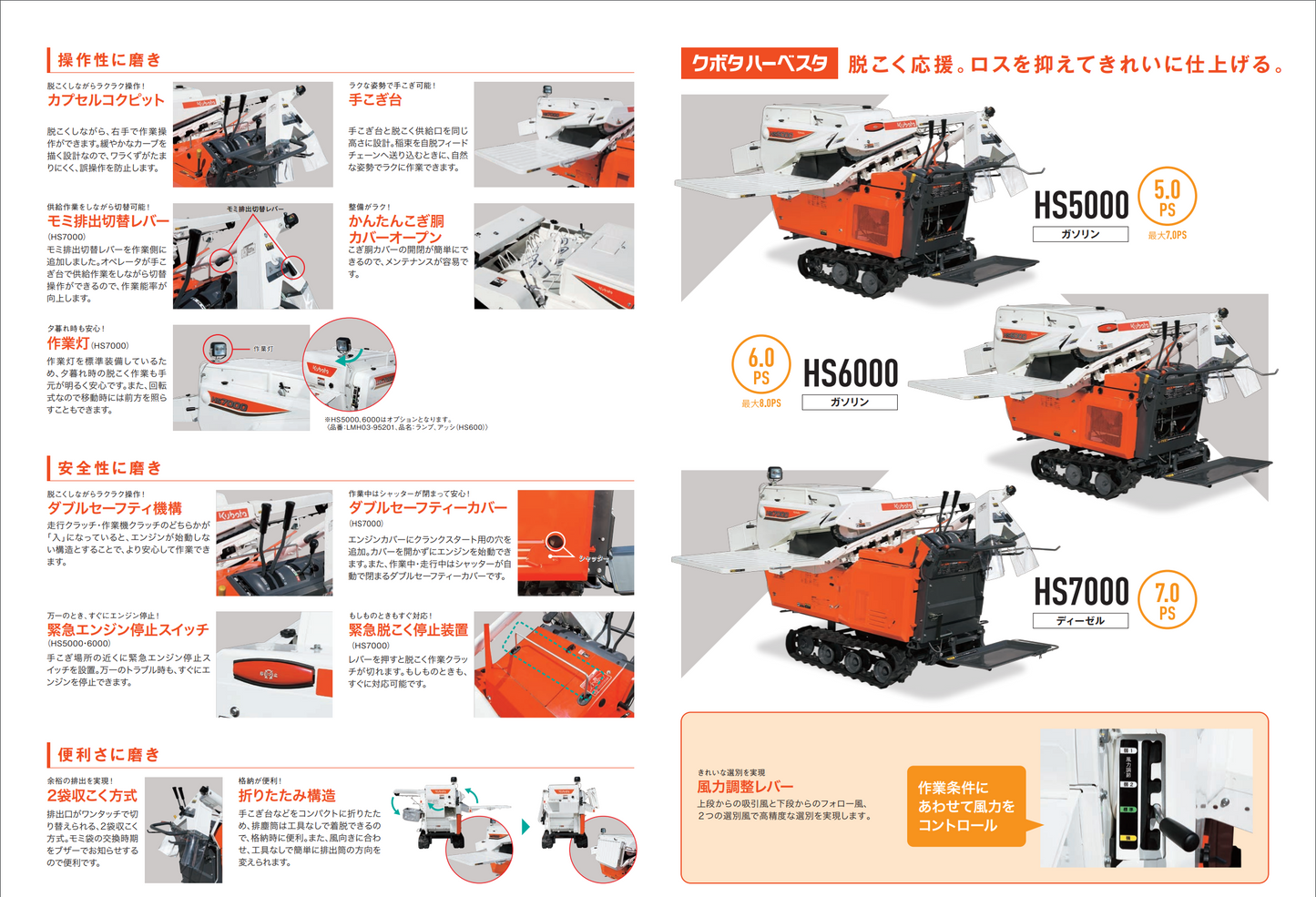 Kubota Harvester HS