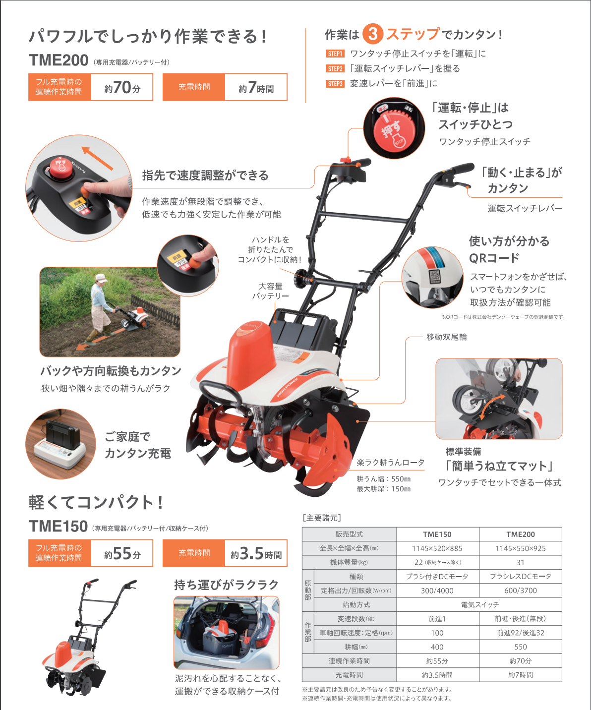 Kubota TME150