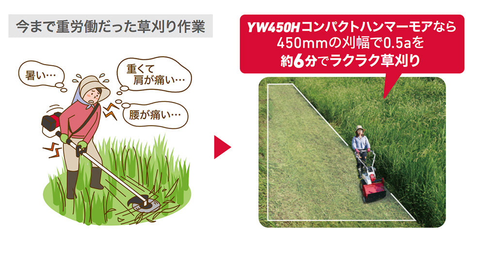 Yanmar YW Mowers