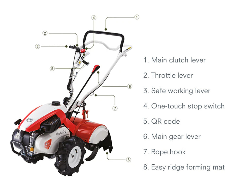 Kubota Mini Cultivator TRS300(3.0PS)